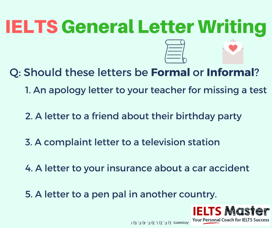 What kind of tone should you use in these letters?: An apology letter to your teacher for missing a test A response letter to a friend that has invited you to their birthday party A complaint letter to the manager of a television station A letter to your car insurance company about an accident A letter to a pen pal in another country