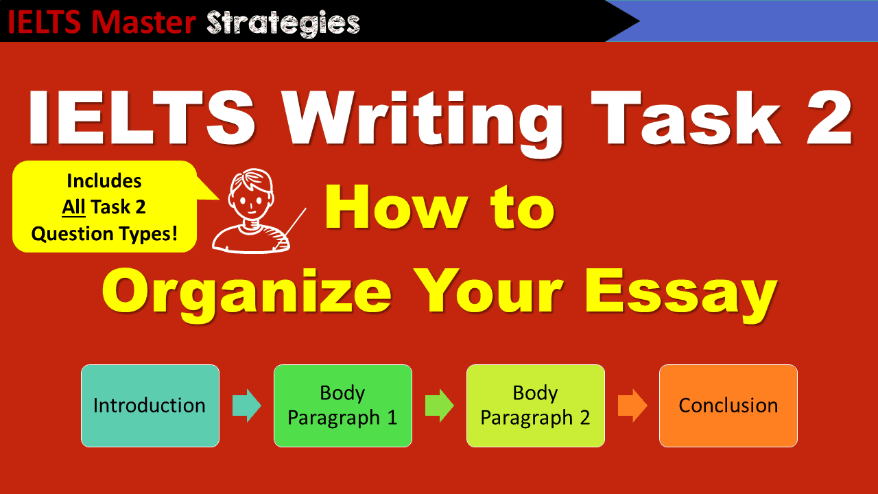 template How to write essays in ielts /